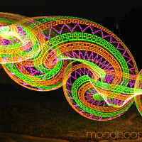 Ledowe hula hop